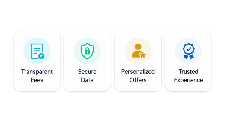 Transparent Fees, Secure Data, Personalized Offers, Trusted Experience